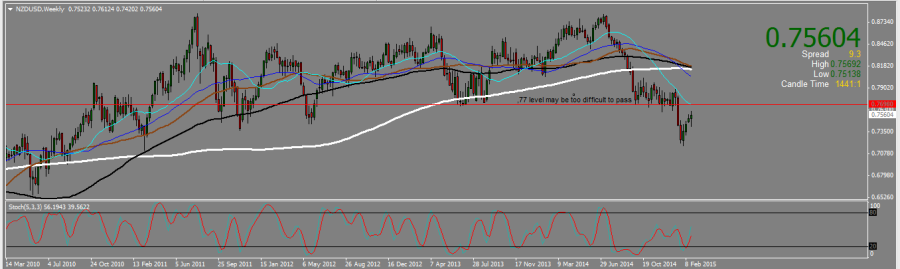 NU_WEEKLY