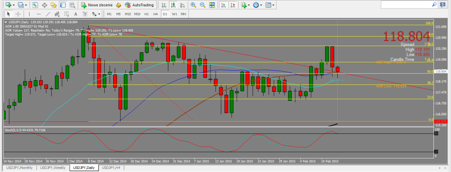 UJ_daily