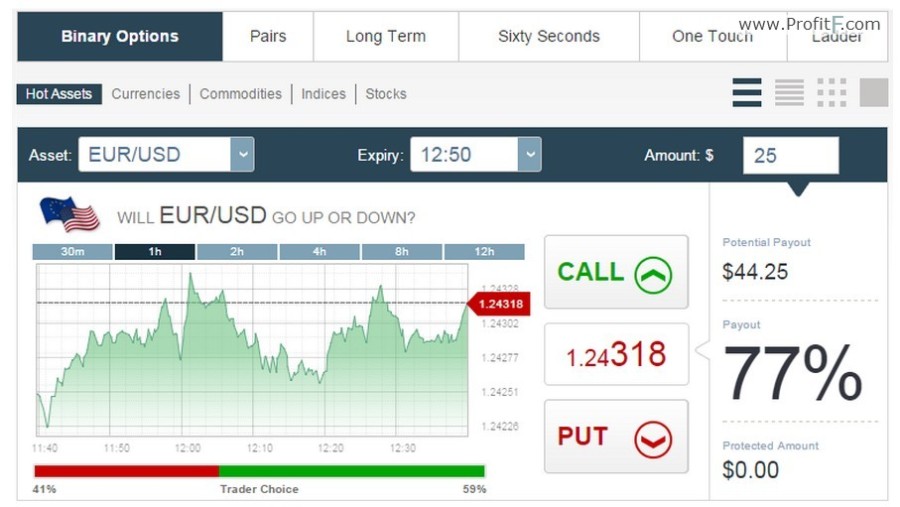 10trade platform