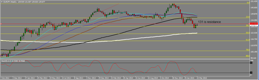 EJ_WEEKLY