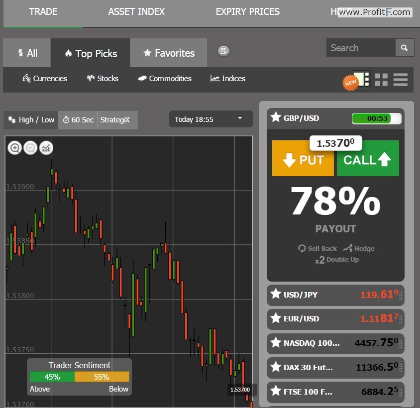 up for binary options tradesmarter