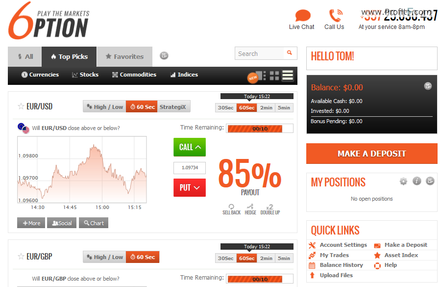 Forex trading platform reviews uk
