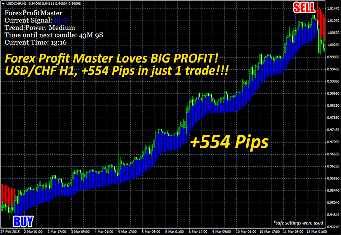 free download forex signal software