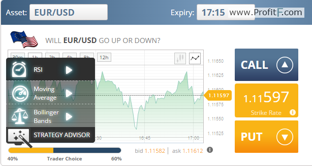 Binary Options Copy Trading