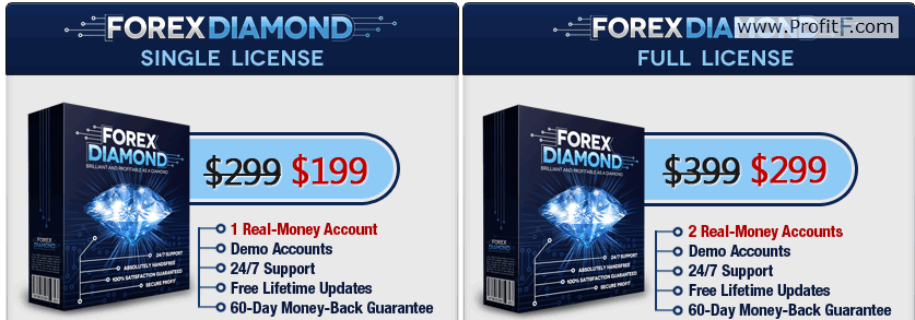 forex diamond full licenze