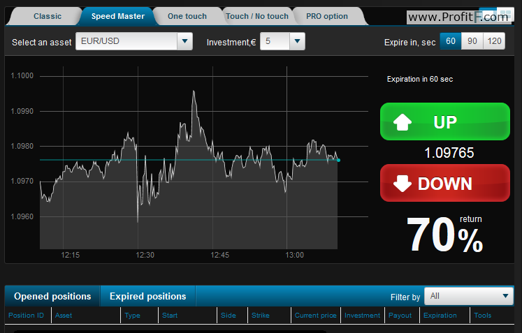 options trading demo platform construction