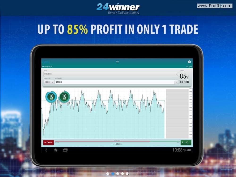 KeystoneTT – Mobile Trading Interface