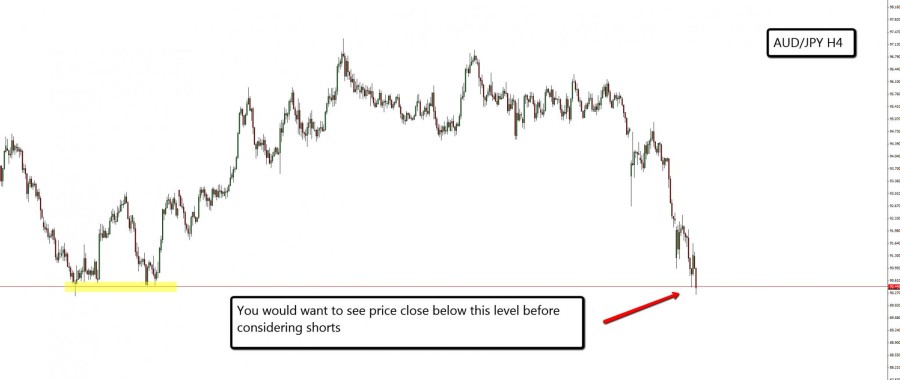 AUD_JPY_H4