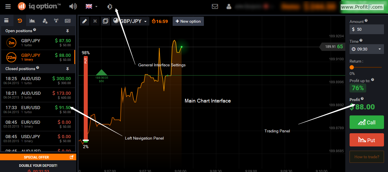 funding iq options