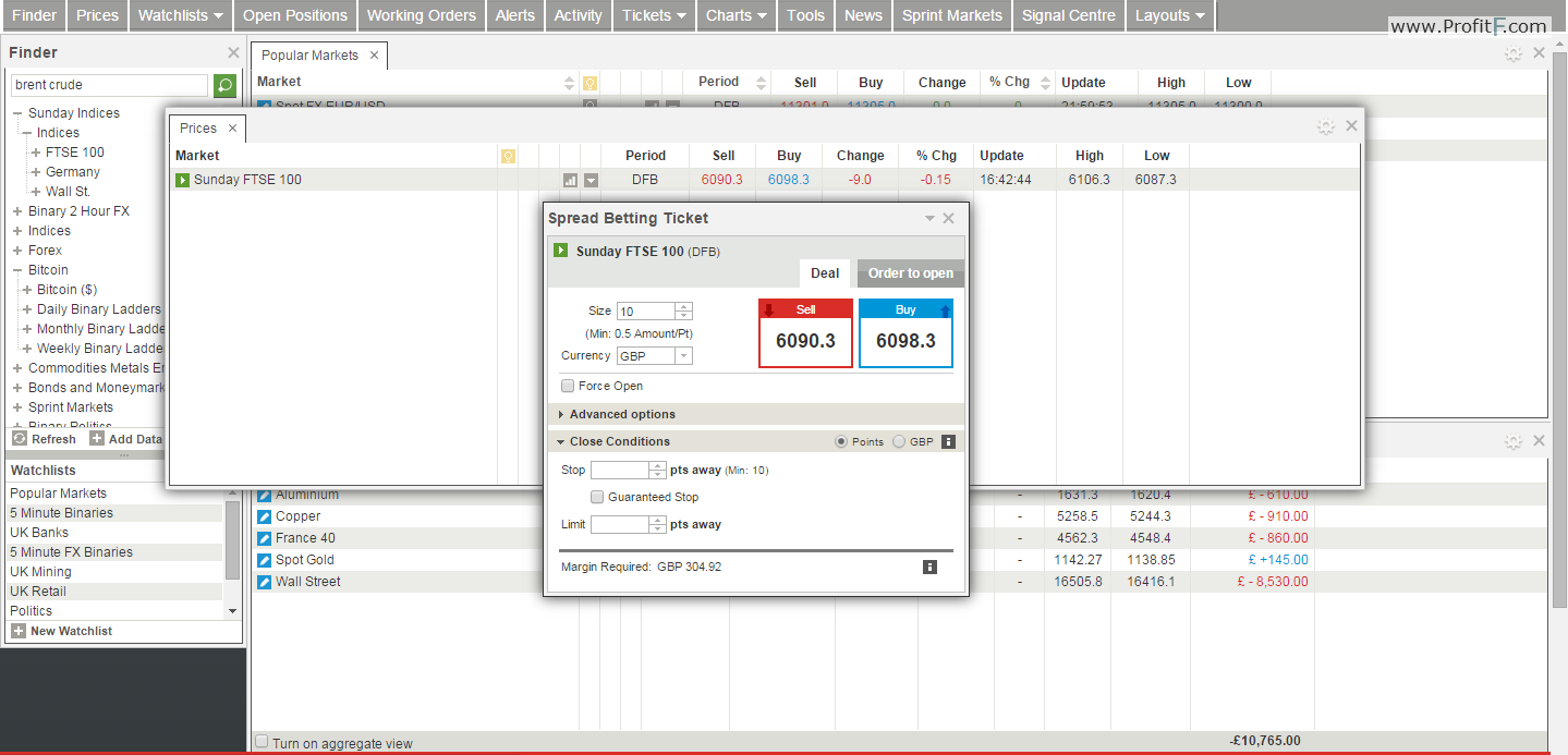 stock options spread betting