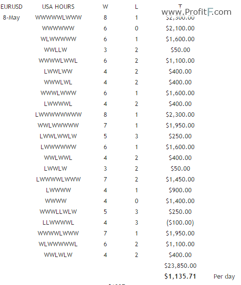 (2)Binary Sling screen