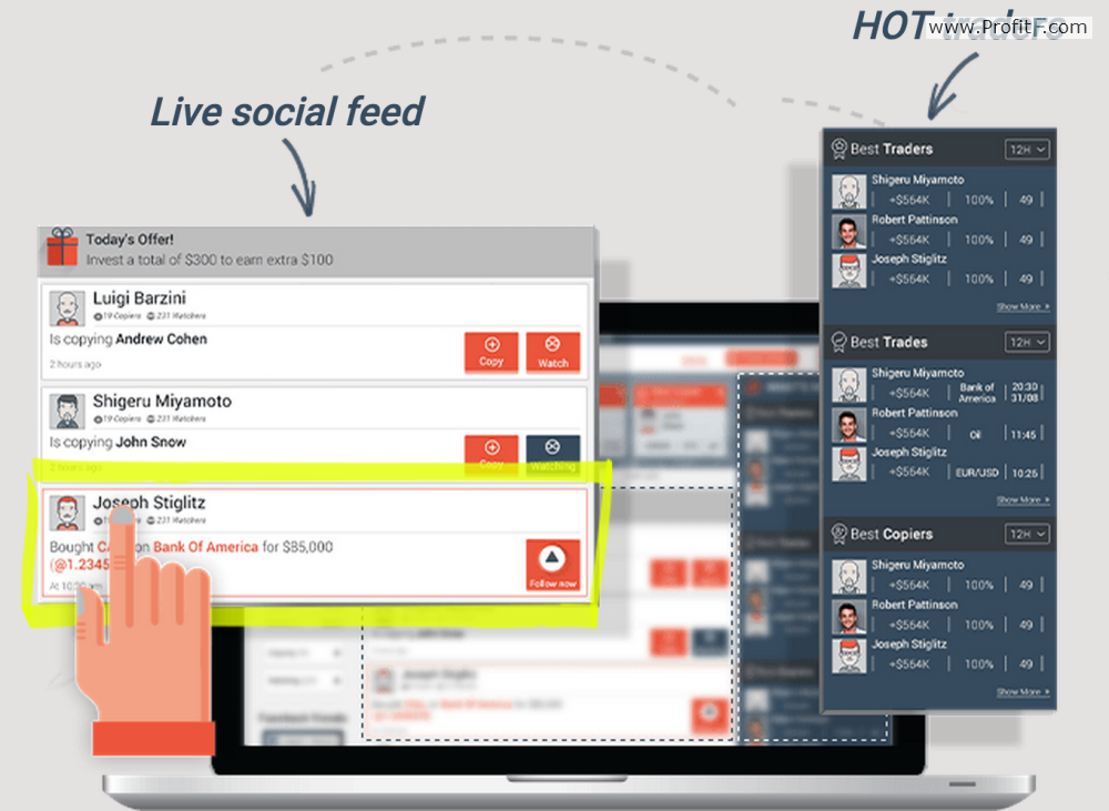 (4)binary Social Trading Screenshot