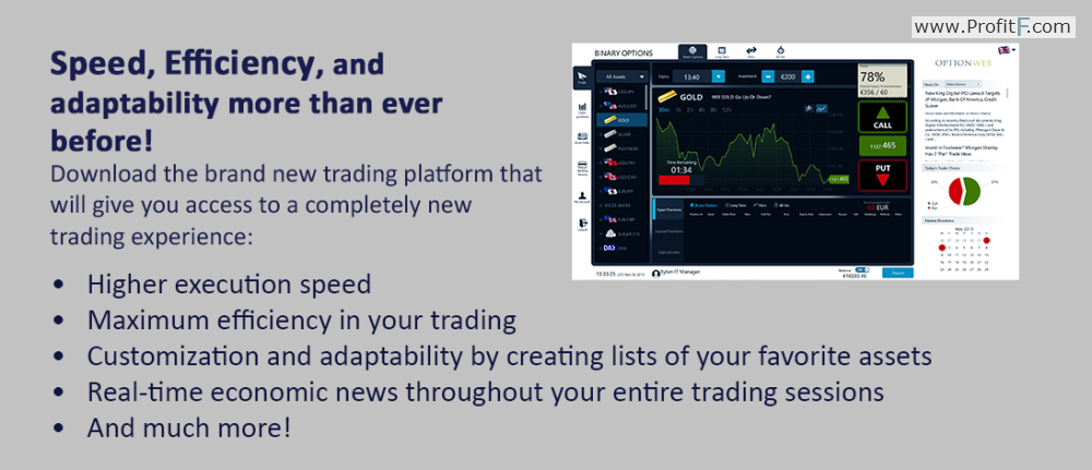 Optionweb downloadable Platform