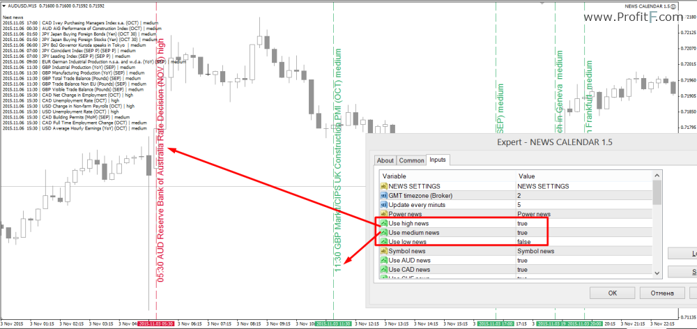 economic news calendar forex