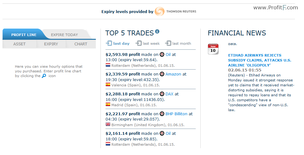 3_anyoption-trade-history