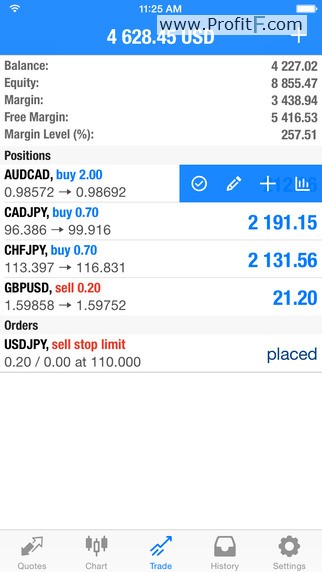 forex trading software for mobile phones advantages