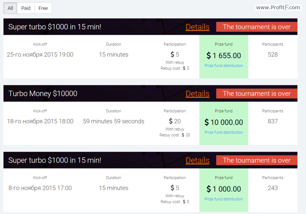 iqoption tournament example