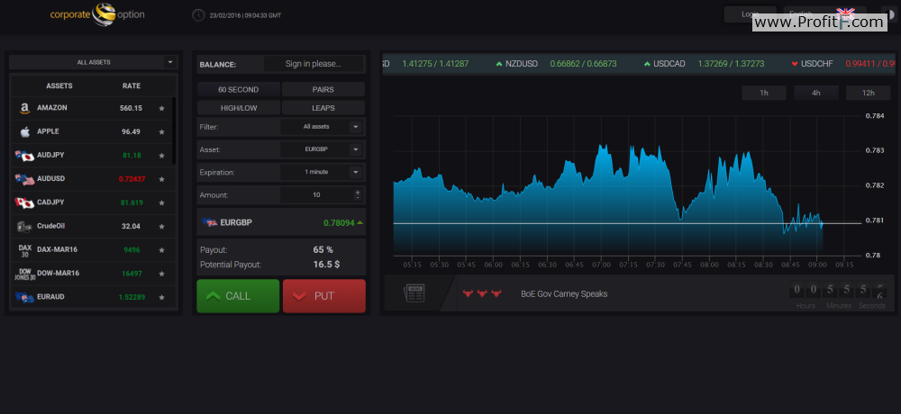 corporateoption trading room