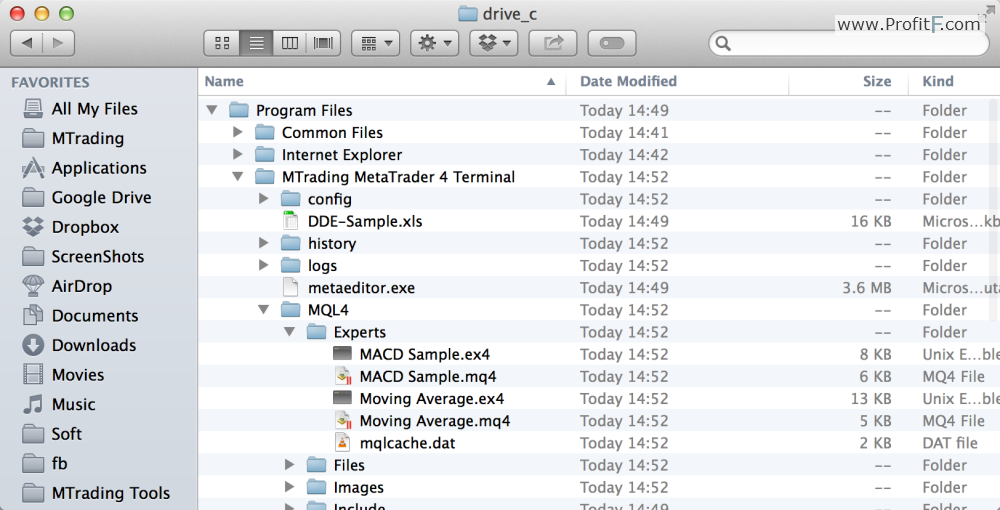 mt4-mac-mql folder