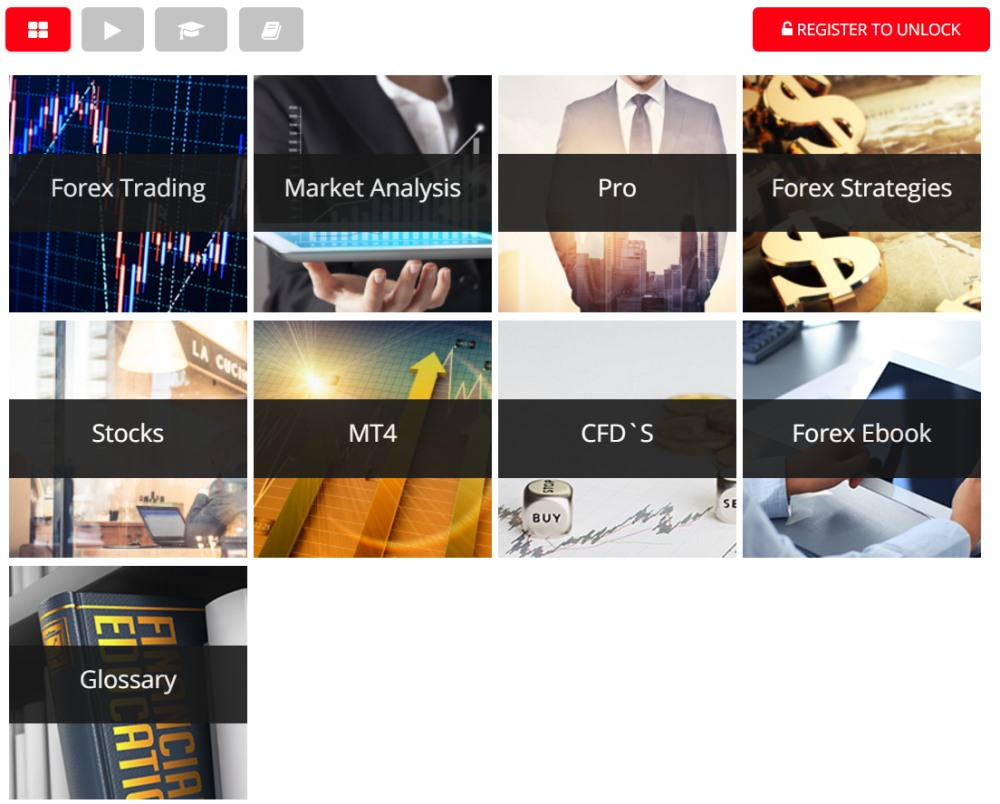 lot size when trade binary options minimum