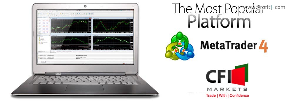 CFIMarkets Trading Platforms