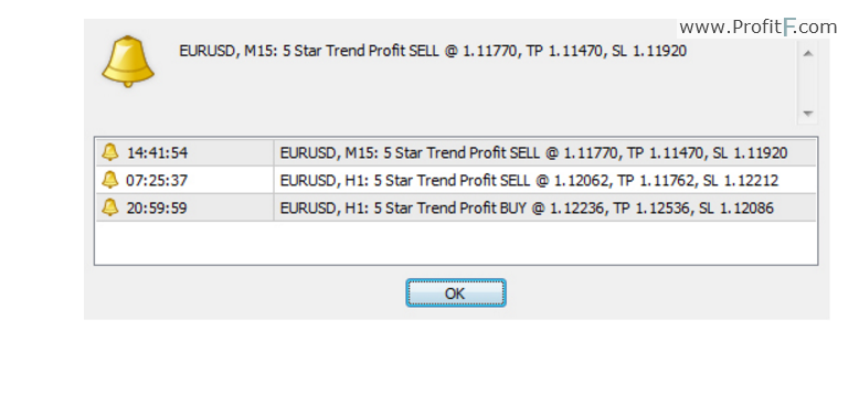 5 star trendprofit - pop-up alert