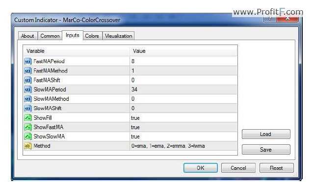 Dynamic Cash Tracker set up 1