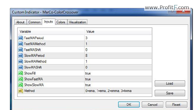 Dynamic Cash Tracker set up 2