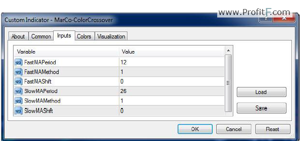 DynamicCashTracker Setting up 2