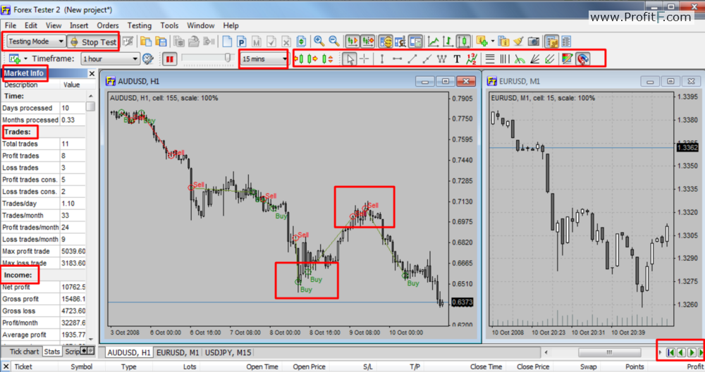 Simple forex tester