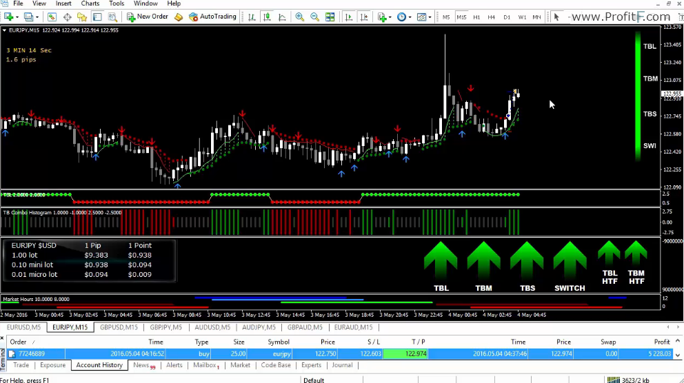 Tradeonix screen1