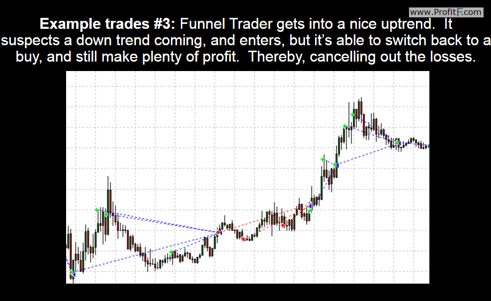 Funnel Trader screen3