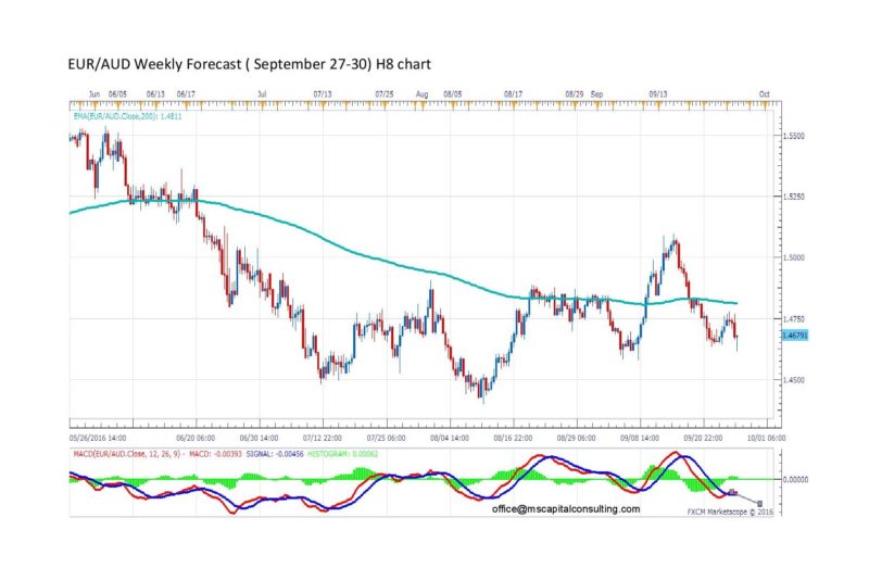 euraud8h-page-001