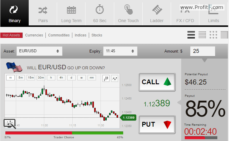 sternoptions-web-based-trading-platform