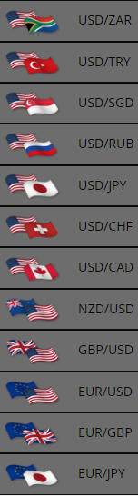 sternoptions-currencies