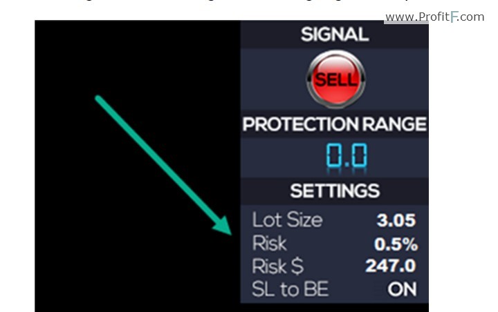 The Settings Indicator forex libra code system