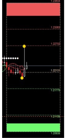 signal-x-indicator-scientific-trading-machine