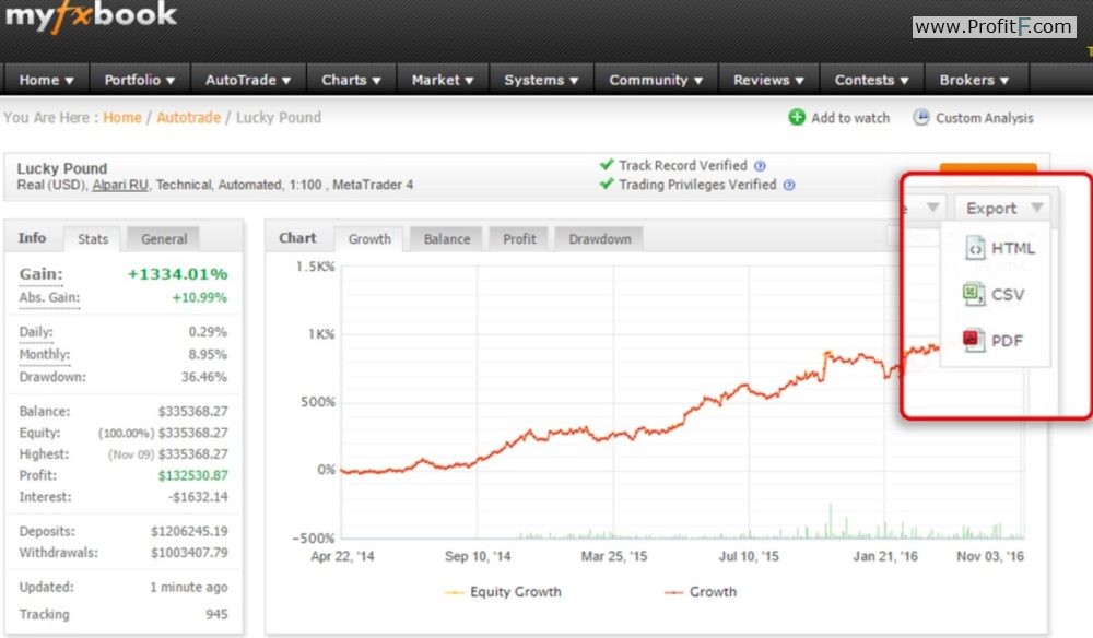 mql4 change take profit mql4 change take profit