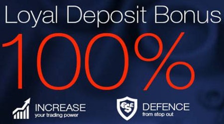 100% Deposit Bonus – PaxForex