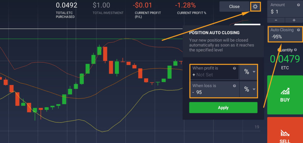 Team alliance binary options training review