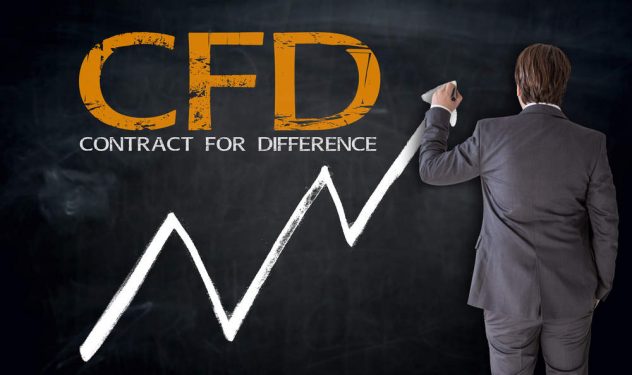 What are forex and cfd contracts