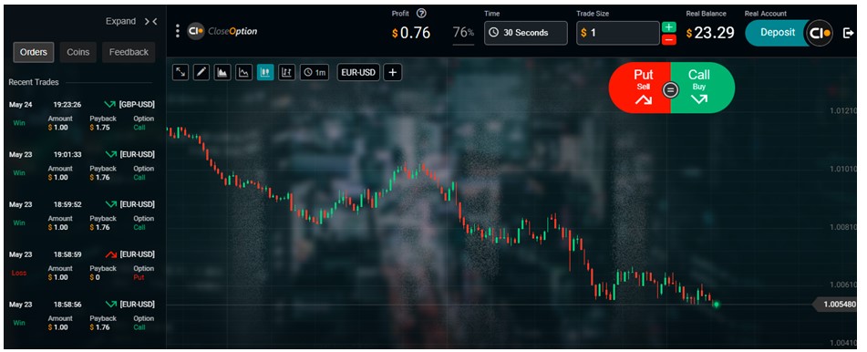 CloseOption Trading Platform