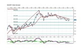 Forex analysis by Marius Ghisea (August 18-22)