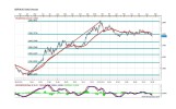 Forex analysis by Marius Ghisea (August 25-29)