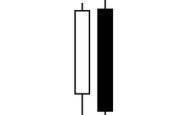 2 Bar Reversal Pattern