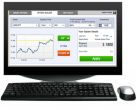 How to evaluate a Binary Options Platform