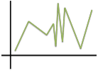 Binary Option Volatility