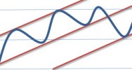 Channel Trading in Forex