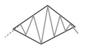 Diamond Chart Pattern