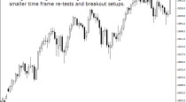 NIKKEI 225-DAILY CHART price action analysis (23-June-2015)